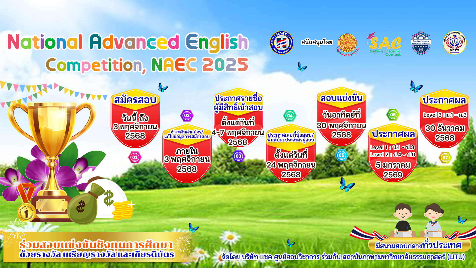 Thailand English Skills Evaluation Test, TESET2568