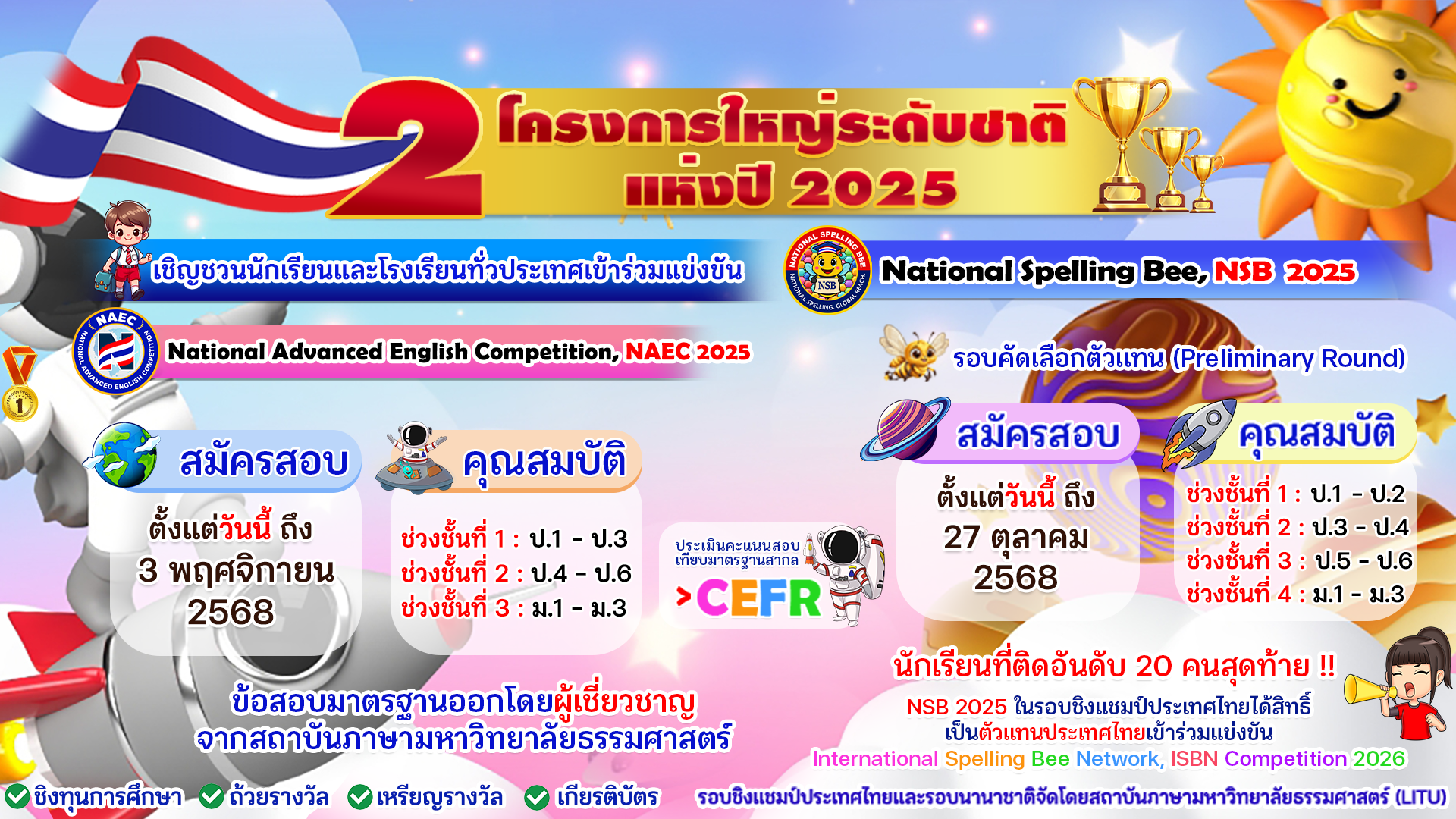 2 โครงการใหญ่ระดับชาติแห่งปี 2025